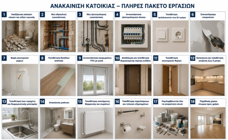 Ολοκληρωμένη ανακαίνιση κατοικίας